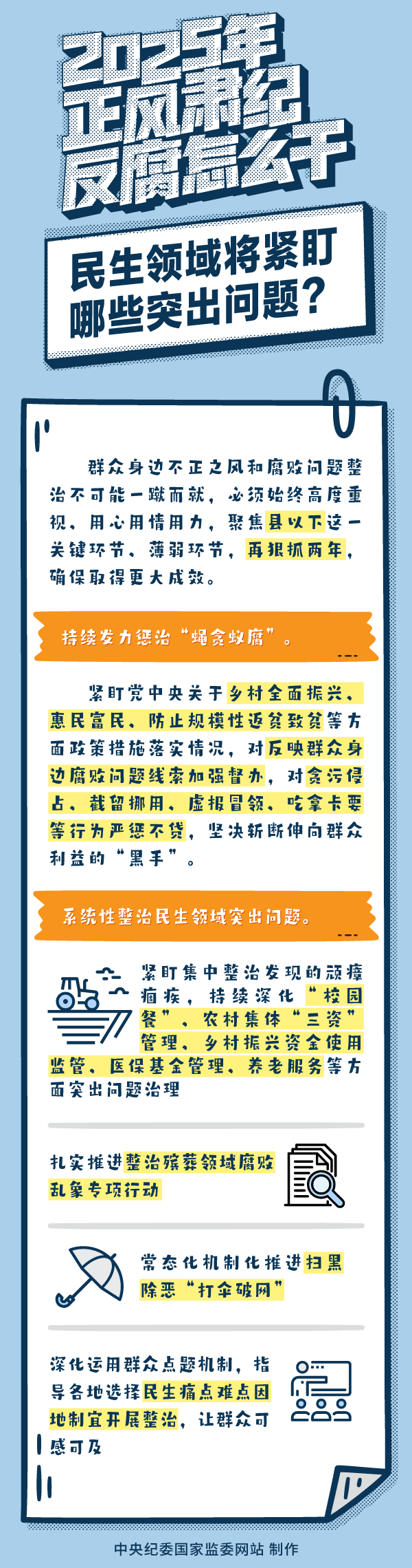 今年民生领域将紧盯哪些突出问题.png