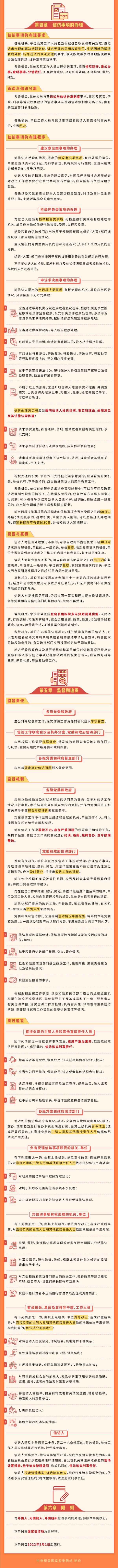 一图读懂•应知应会党纪法规-_-信访工作条例_修改01_02.png