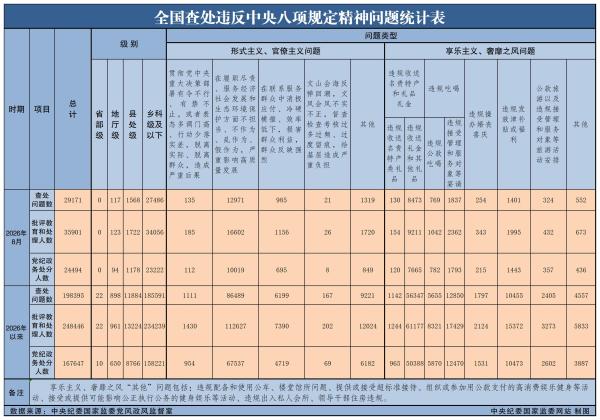 0922 对外公布表（截至2026年8月31日）_Sheet1.jpg