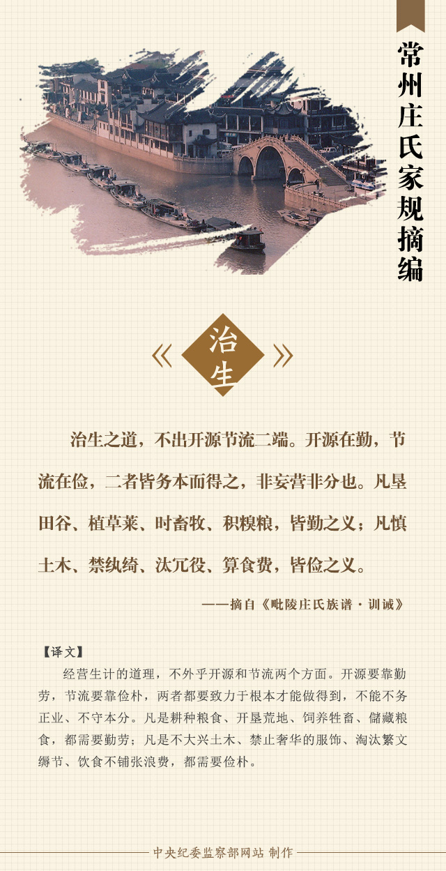 "家规"之六十八_江苏常州庄氏_家规摘编_06.jpg